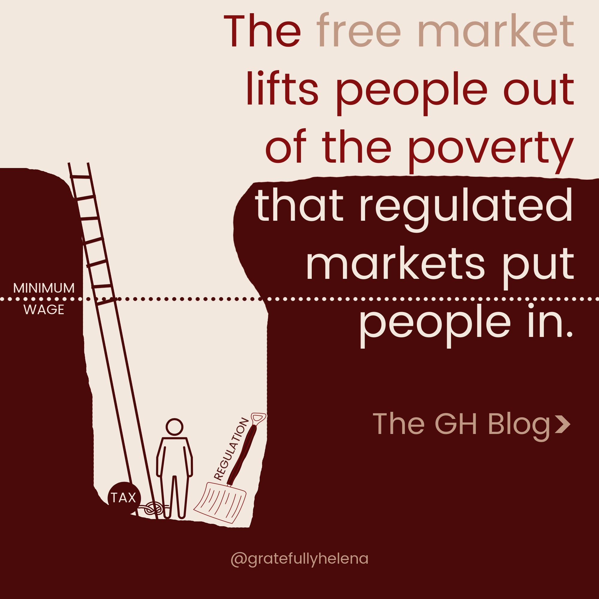 Lifting People Out of Poverty Through the Free Market