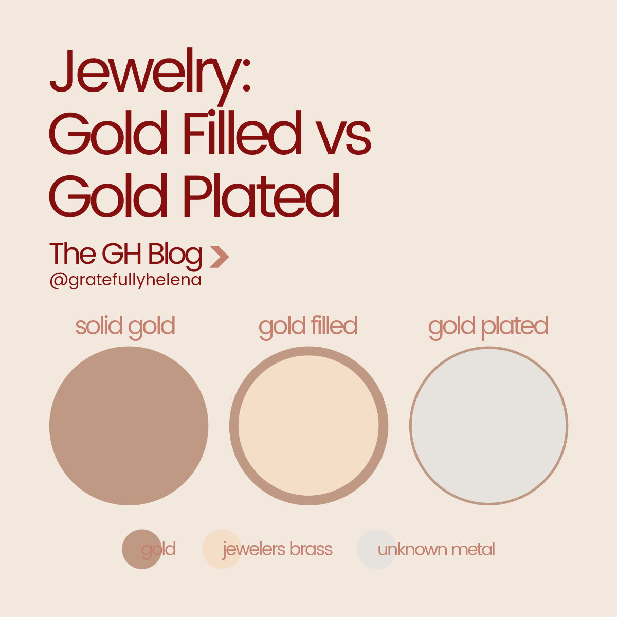 Gold Filled vs Gold Plated Jewelry